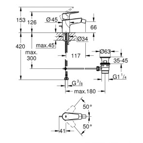 Змішувач для біде Grohe BauEdge New 23331001 №2