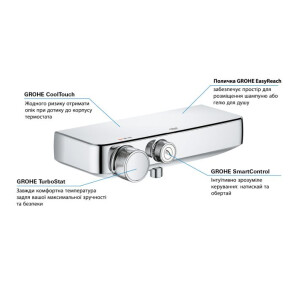 Термостат для душу Grohe Grohtherm SmartControl 34719000 №2