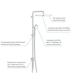 Душова система Grohe Tempesta Cosmopolitan System 250 Cube Flex 26694000 №5