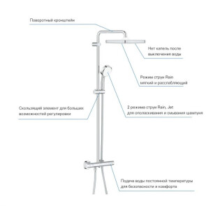 Душевая система Grohe Tempesta Cosmopolitan System 250 Cube Flex 26689000 №9