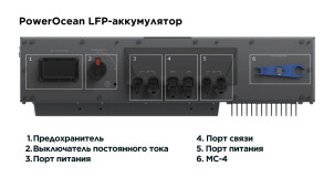 Комплект енергонезалежності Ecoflow Power Ocean 10 kWh №4