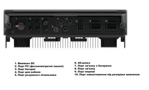 Гибридный инвертор EcoFlow Power Ocean №6