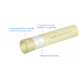 Труба Kan-Therm РЕ-Хс 14 мм №3