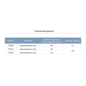 Фланец для гидроаккумулятора Ø90мм 1" AQUATICA (779522) №2