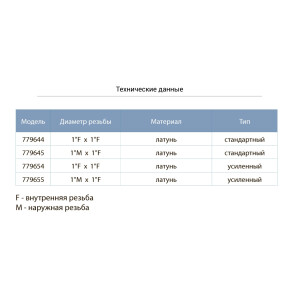 Клапан зворотний (посилений) 1"F×1"F (латунь) euro AQUATICA (779654) №2