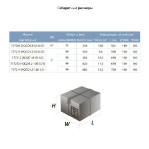 Насос шнековий свердловинний 0.5кВт H 107(34)м Q 40(30)л/хв Ø96мм (нерж) AQUATICA (DONGYIN) 4QGD1.8-50-0.5 (777212) №2