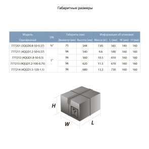 Насос шнековий свердловинний 0.5кВт H 107(34)м Q 40(30)л/хв Ø96мм (нерж) AQUATICA (DONGYIN) 4QGD1.8-50-0.5 (777212) №3