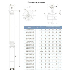 Насос центробежный 1.5кВт H 197(151)м Q 45(30)л/мин Ø80мм (с 2х ЧАСТЬ) AQUATICA (DONGYIN) 3SEm1.8/46 (777106) №2