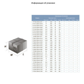 Насос центробежный 1.5кВт H 197(151)м Q 45(30)л/мин Ø80мм (с 2х ЧАСТЬ) AQUATICA (DONGYIN) 3SEm1.8/46 (777106) №3