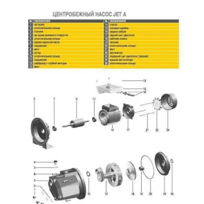 Насос центробіжний Optima JET 100А-PL 1.1кВт чавун короткий (000006296) №4