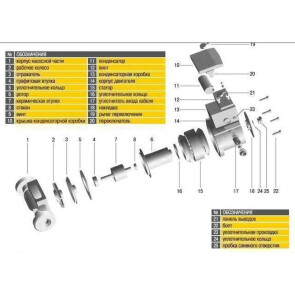 Насос циркуляционный Optima OP25-60 130мм (000008366) №7