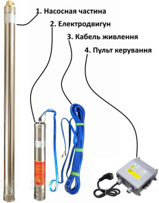 Насос для скважин с повышенной устойчивостью к песку OPTIMA 2.5SDm 1.5/33 0.55кВт (2.5 дюйма) (000015545) №3