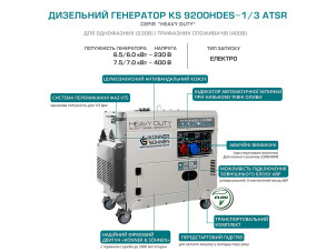 Дизельный генератор KS 9200HDES-1/3 ATSR (EURO V) №6