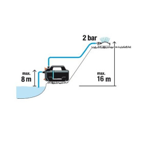 Насос садовый Gardena 4100 Silent (09050-20.000.00) №3