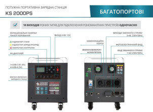 Портативная электростанция Konner&Sohnen KS 2000PS №4