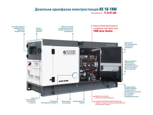 Дизельна однофазна електростанція KS 18-1XM №2