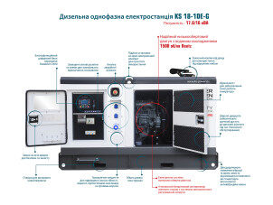 Дизельная однофазная электростанция KS 18-1DE-G №2