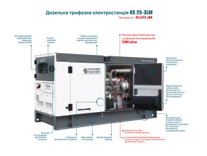 Дизельная трехфазная электростанция KS 25-3LM №2