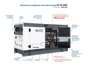 Дизельна трифазна електростанція KS 33-3XM №2