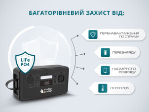 Портативна зарядна станція LifePO4 KS 300PS №7