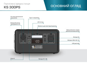 Портативна зарядна станція LifePO4 KS 300PS №8