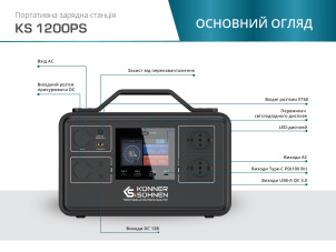 Портативная зарядная станция LifePO4 KS 1200PS №9