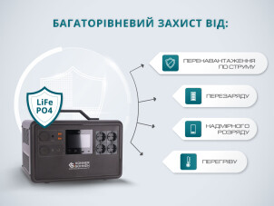 Портативна зарядна станція LifePO4 KS 2400PS №8