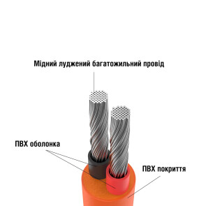 Подовжувач кабелю DC 5M для сонячної панелі Jackery №2