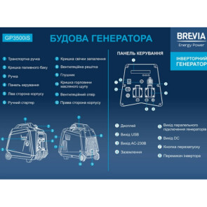 Генератор інверторний бензиновий Brevia 3.3 кВт GP3500iES з електростартером №5