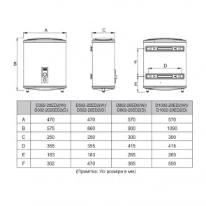 Водонагреватель MIDEA D100-20ED2(D) №10