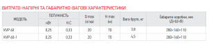 Насос вібраційний одноклапанний верх. забір KOER KVP 60 №3