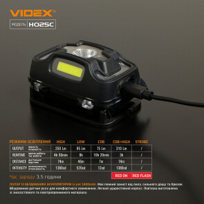 Налобний світлодіодний ліхтарик VIDEX VLF-H025C 310Lm 5000K Уцінка №12