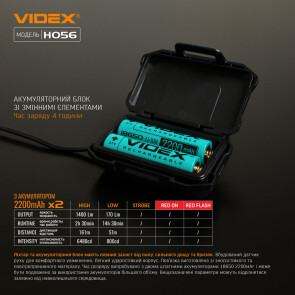 Налобний світлодіодний ліхтарик VIDEX VLF-H056 1400Lm 6500K Уцінка №12