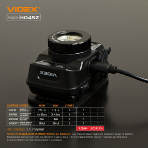Налобний світлодіодний ліхтарик VIDEX VLF-H045Z 270Lm 5000K Уцінка №11