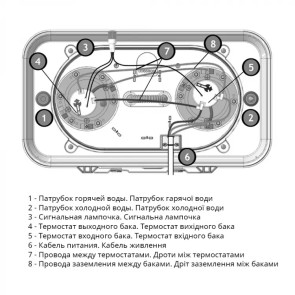 Бойлер ATLANTIC 100 Basic ES-VM0802F220F-B (2000W) №6