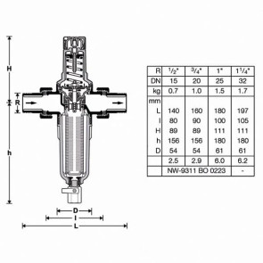 Фільтр промивний Honeywell FK06-3/4'AA №2