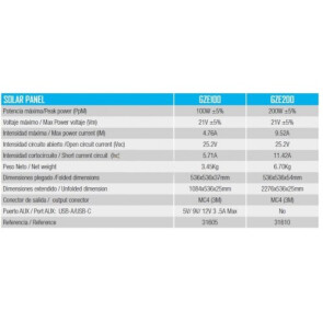 Солнечная панель GENERGY ZERO GZE200W 200Вт (240000198) №5