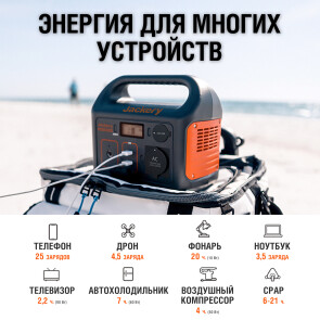 Сонячний генератор Jackery 240 (Explorer 240 + SolarSaga 100W) №2