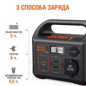 Сонячний генератор Jackery 240 (Explorer 240 + SolarSaga 100W) №5