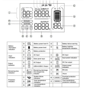 Зарядная станция GENERGY ZERO GZE-0303 288 Вт/ч (240000190) №8