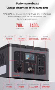 Портативна електростанція Yoobao EN700P Power Station — 192000mAh Сонячний генератор №6