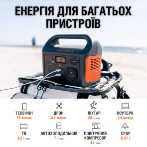 Портативна електростанція Jackery Explorer 240 №2