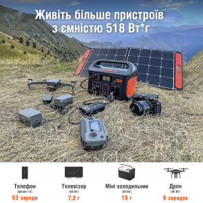 Портативна електростанція Jackery Explorer 500 №2