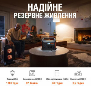 Портативна електростанція Jackery Explorer 1000 №4