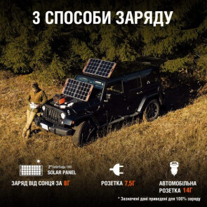 Портативна електростанція Jackery Explorer 1000 №5