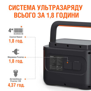 Портативна електростанція Jackery Explorer 1000 Pro №4