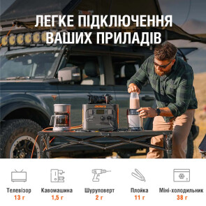 Портативна електростанція Jackery Explorer 1000 Pro №7