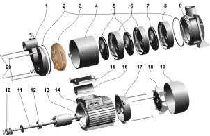 Насос відцентровий багатоступінчастий Optima MH-N 1300INOX 1,3кВт нерж, колеса №6