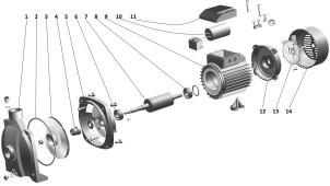 Насос відцентровий Optima CPm158 1,1кВт №7