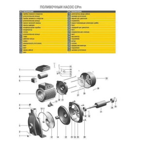 Насос відцентровий Optima CPm158A 1,3кВт №6